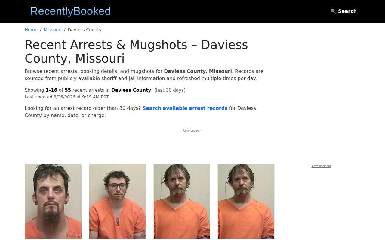 Daviess County secondary recent booking coverage source